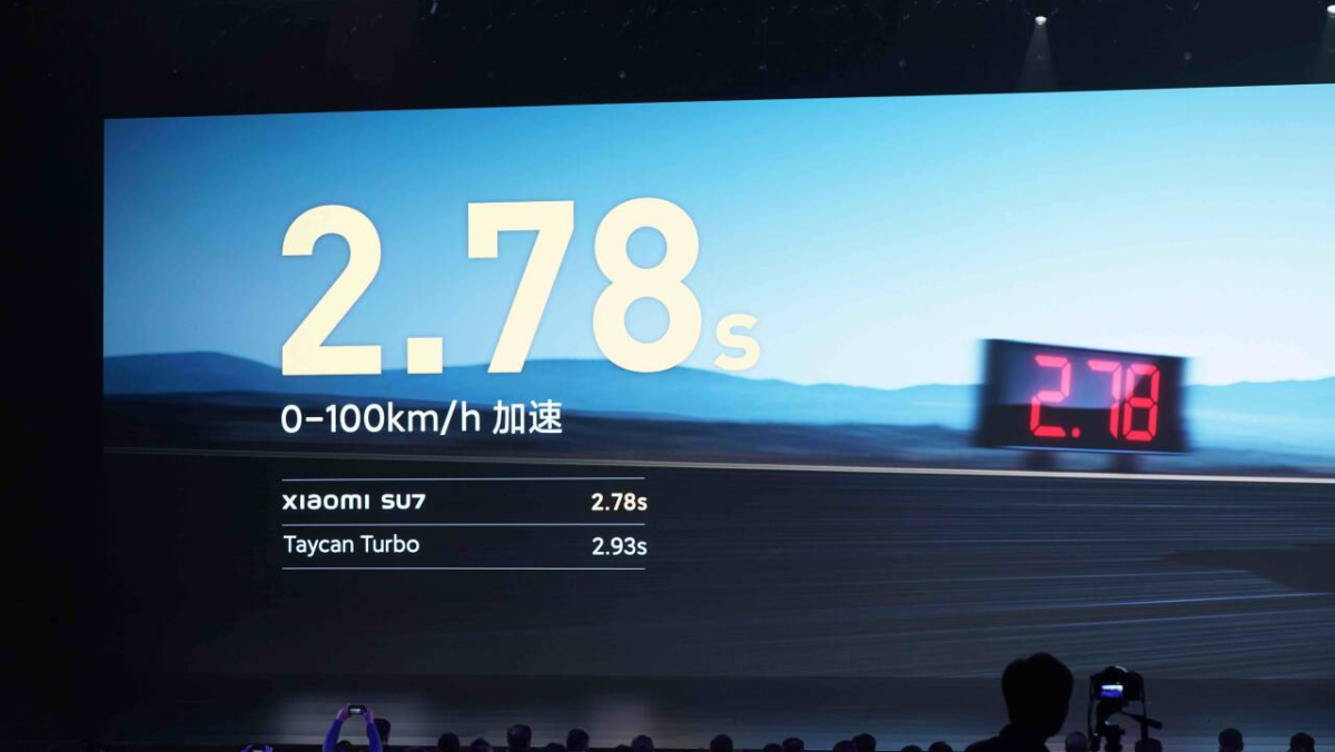 La Chine propose une limite d'accélération de 0 à 100 km/h de 5 secondes pour les véhicules afin d'améliorer la sécurité routière